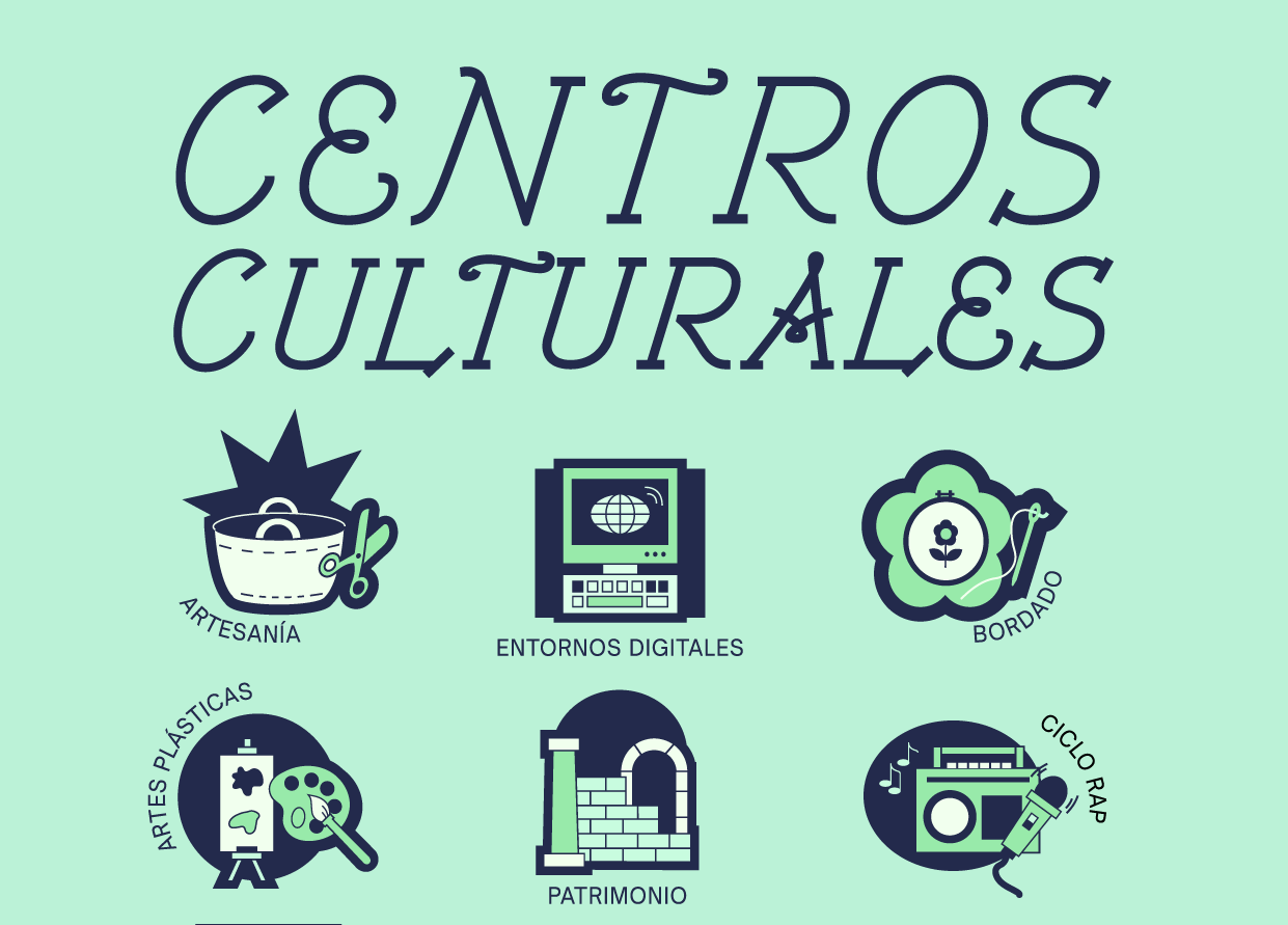 Talleres centros culturales de Murcia