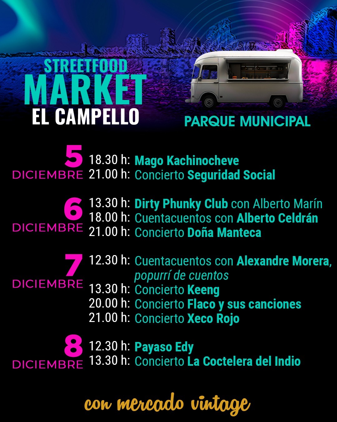 Cartel Actividades